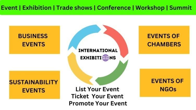 List Your Event Free in 2024